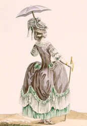 Widok z tyłu szarej sukni promenadowej damy, wyryty przez Dupin, tabliczka nr 38 z "Galeries des Modes et Costumes Francais", ok. 1778-87.